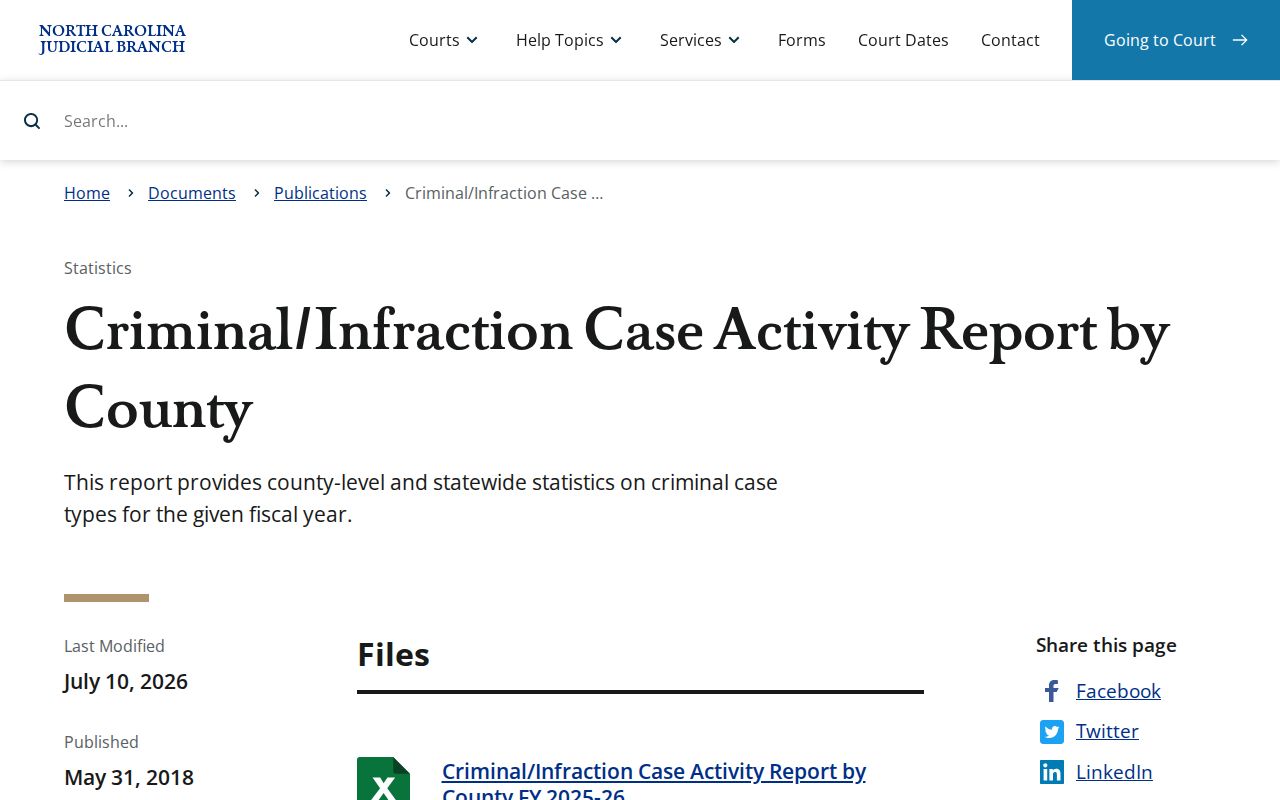 Watauga County criminal docket activity report reference